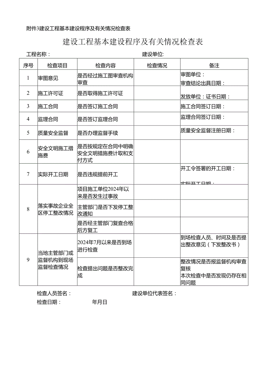 在建工程基本情况检查表.docx_第3页
