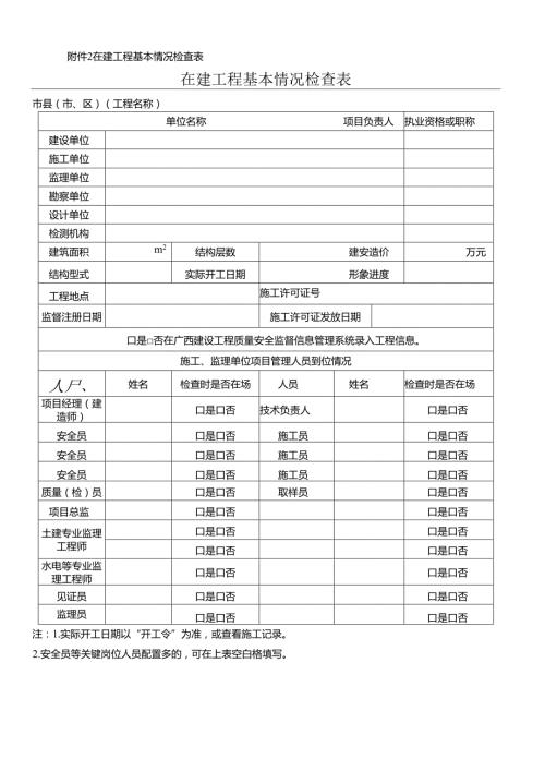 在建工程基本情况检查表.docx
