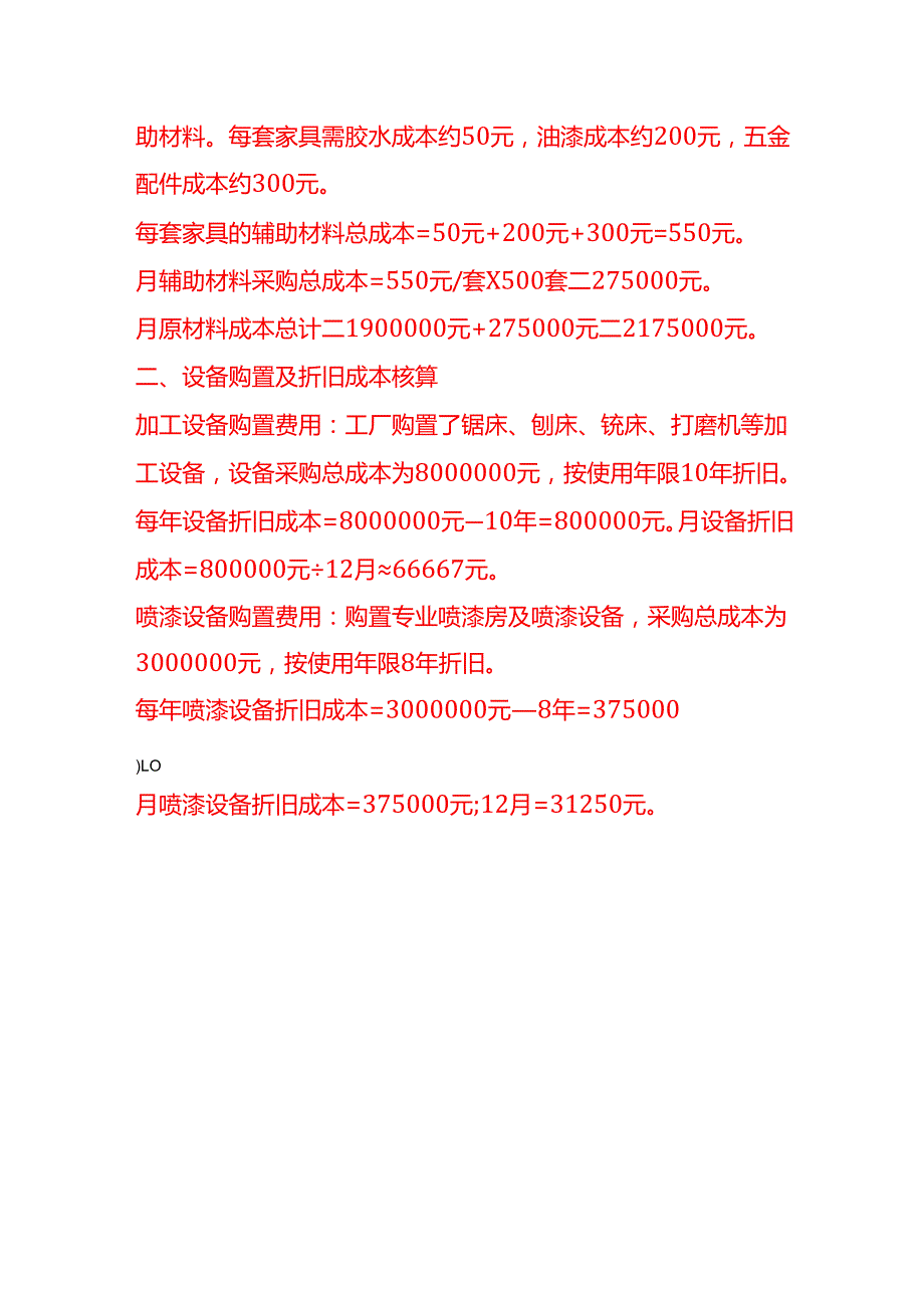 成本实操家具厂成本核算实例.docx_第2页