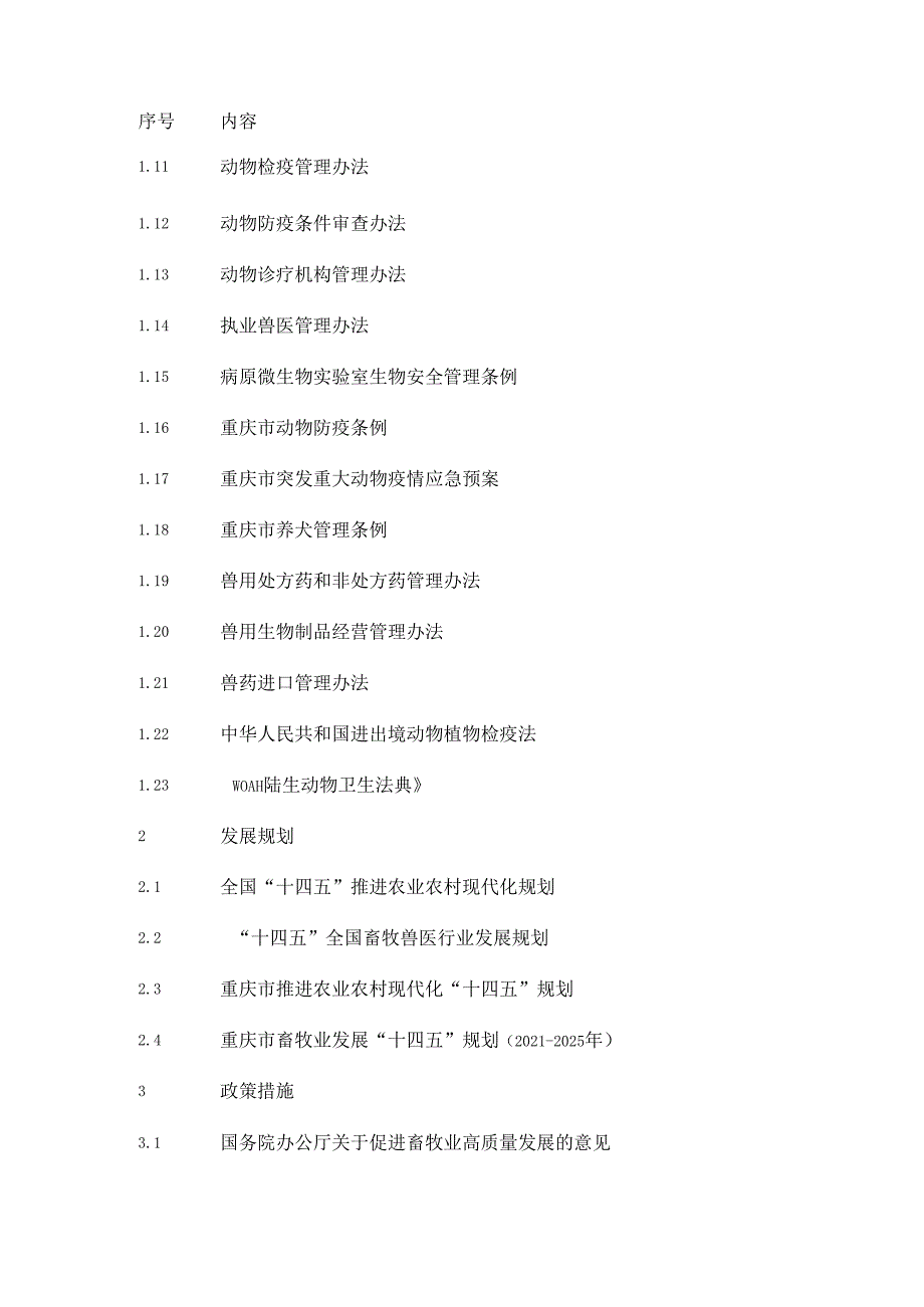 2025年重庆市农业技术人员（兽医专业）职称考试大纲.docx_第3页