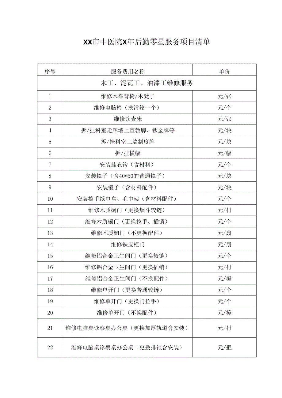 XX市中医院X年后勤零星服务项目清单（2025年）.docx_第1页