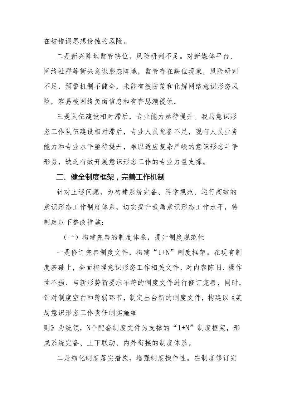 2024年意识形态工作制度整改措施.docx_第2页