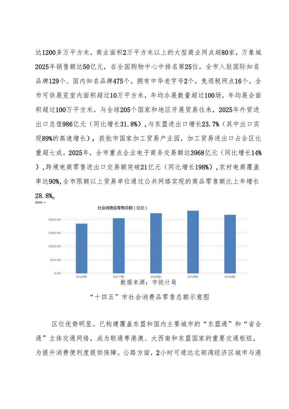 “十五五”商贸流通业规划.docx_第3页