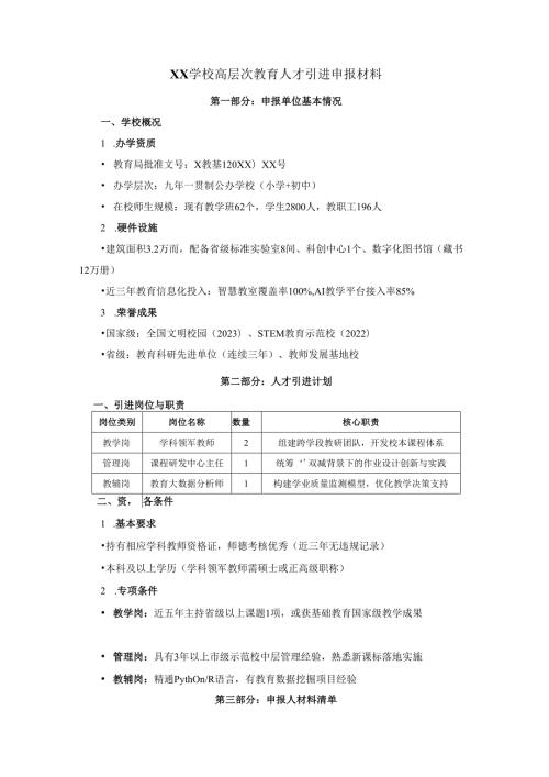 XX学校高层次教育人才引进申报材料.docx