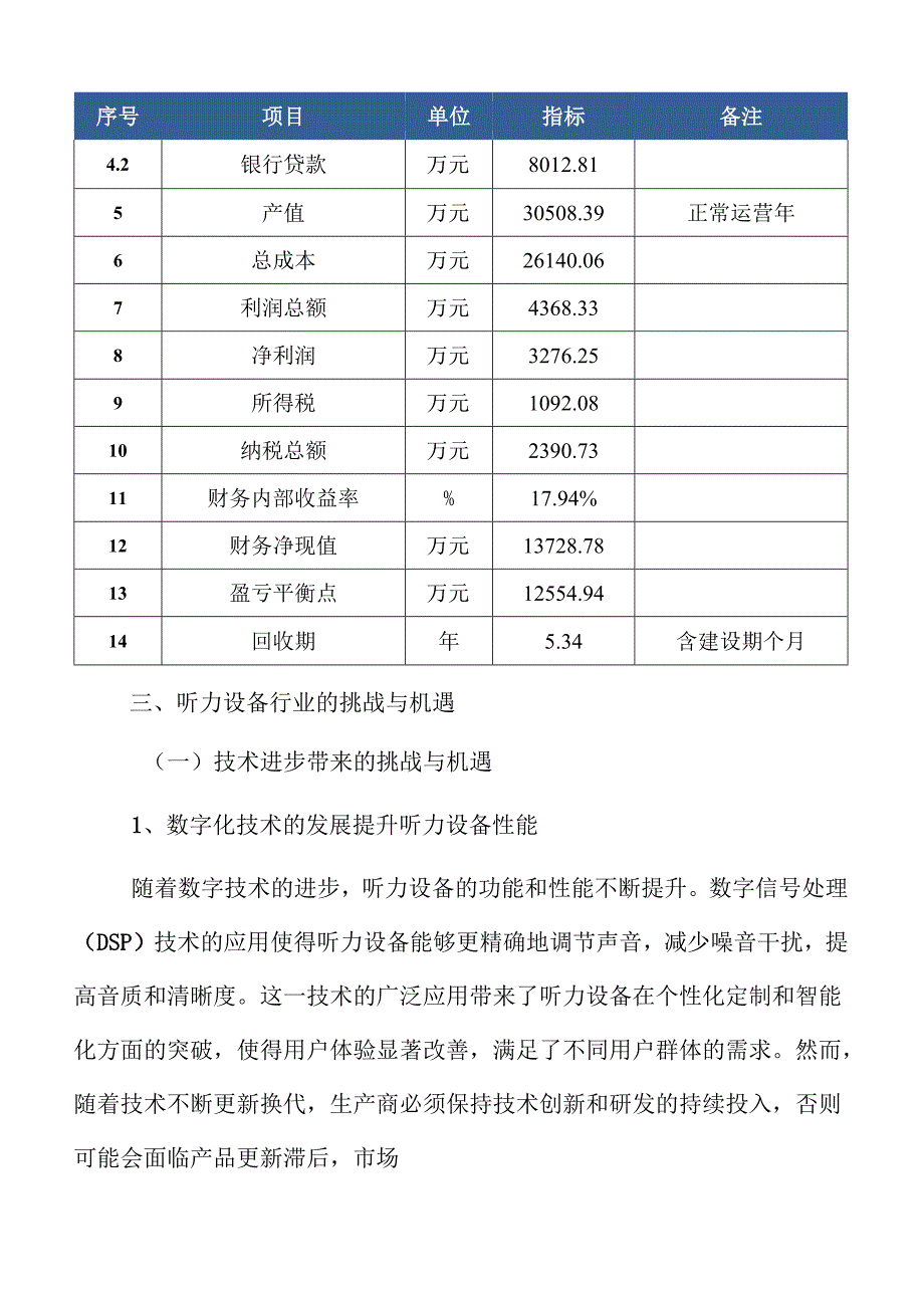 听力设备项目投资估算报告.docx_第2页