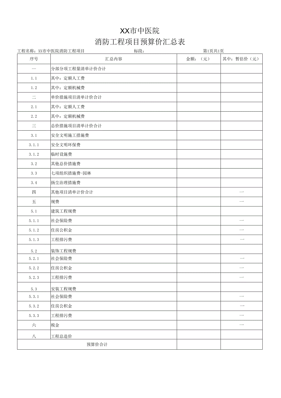 XX市中医院消防工程项目预算价汇总表（2025年）.docx_第1页