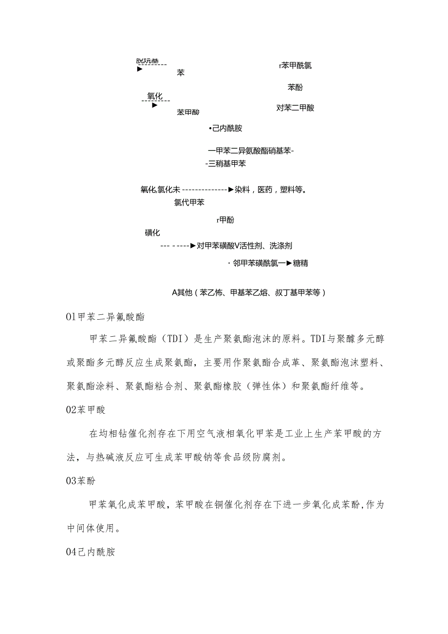 甲苯、二甲苯及其下游产业链分析.docx_第2页