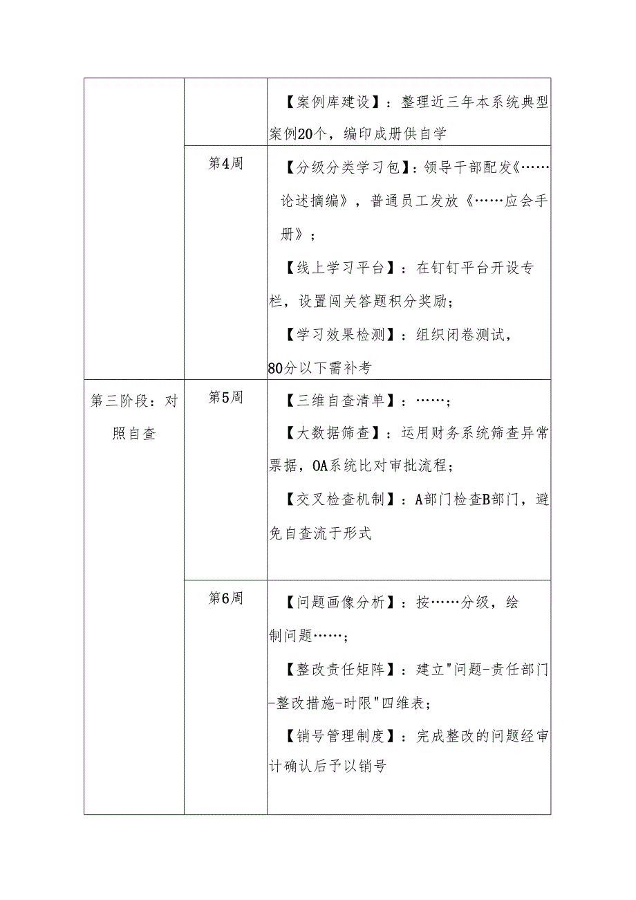 党支部贯彻中央八项规定精神学习教育计划表.docx_第2页