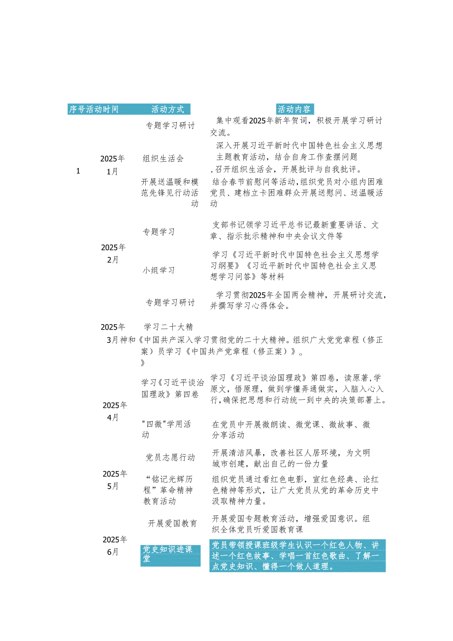 2025全年党支部主题党日活动计划表格汇编.docx_第2页