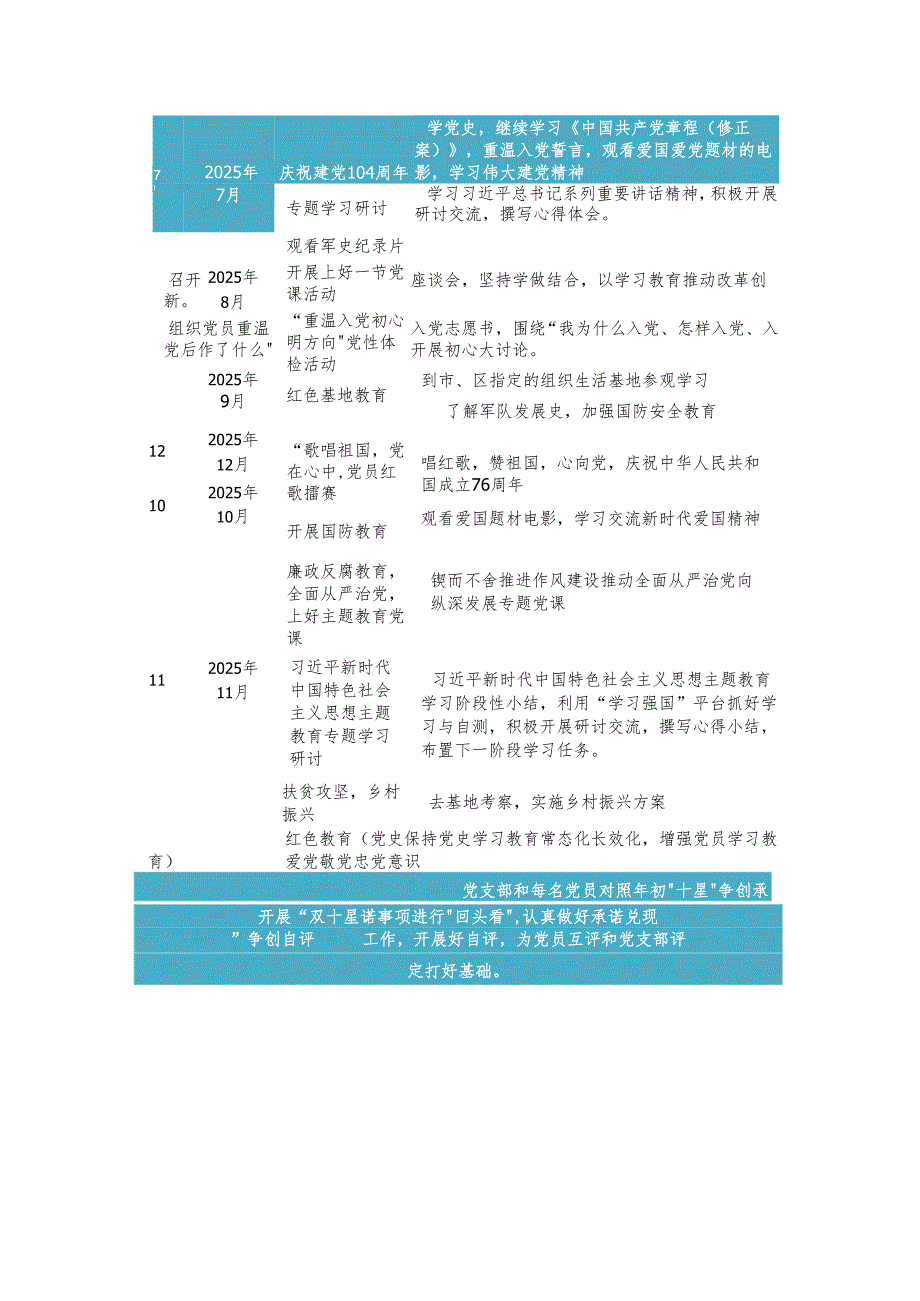 2025全年党支部主题党日活动计划表格汇编.docx_第3页