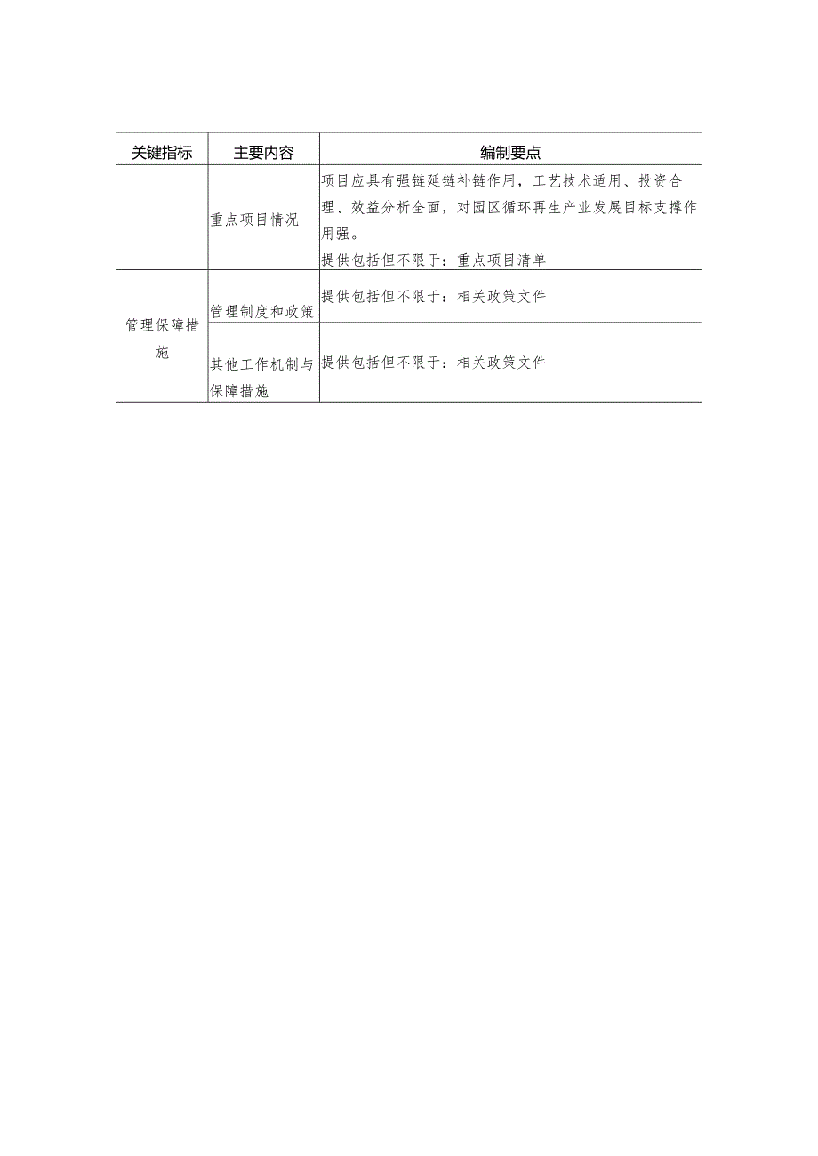 循环再生工业园发展指标、河南省循环再生工业园申报方案编制要点.docx_第3页