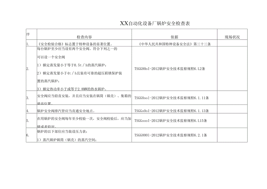 XX自动化设备厂锅炉安全检查表（2025年）.docx_第1页
