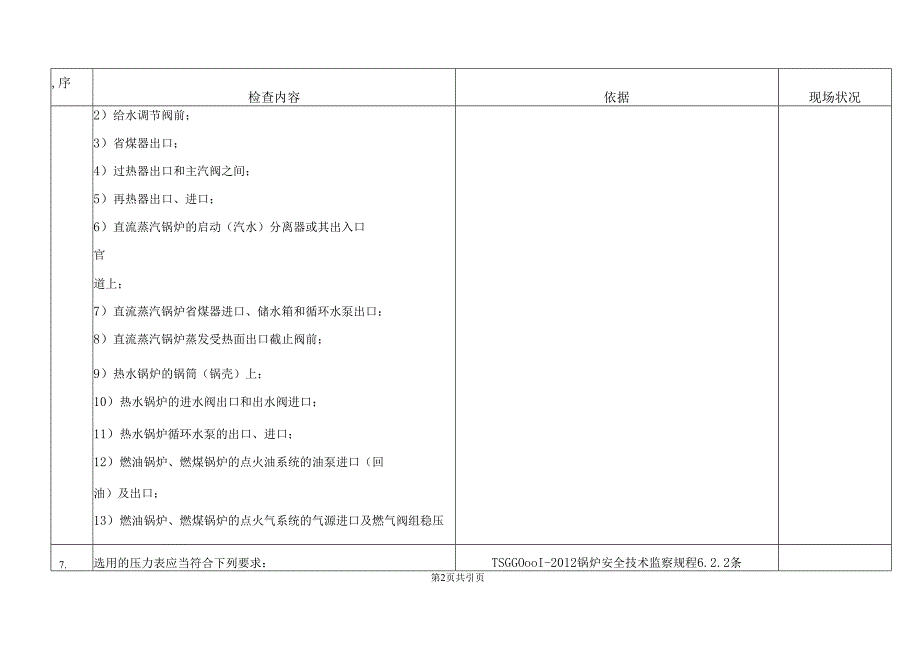 XX自动化设备厂锅炉安全检查表（2025年）.docx_第2页