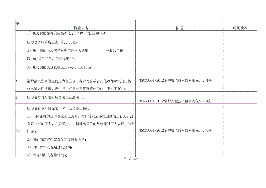XX自动化设备厂锅炉安全检查表（2025年）.docx_第3页