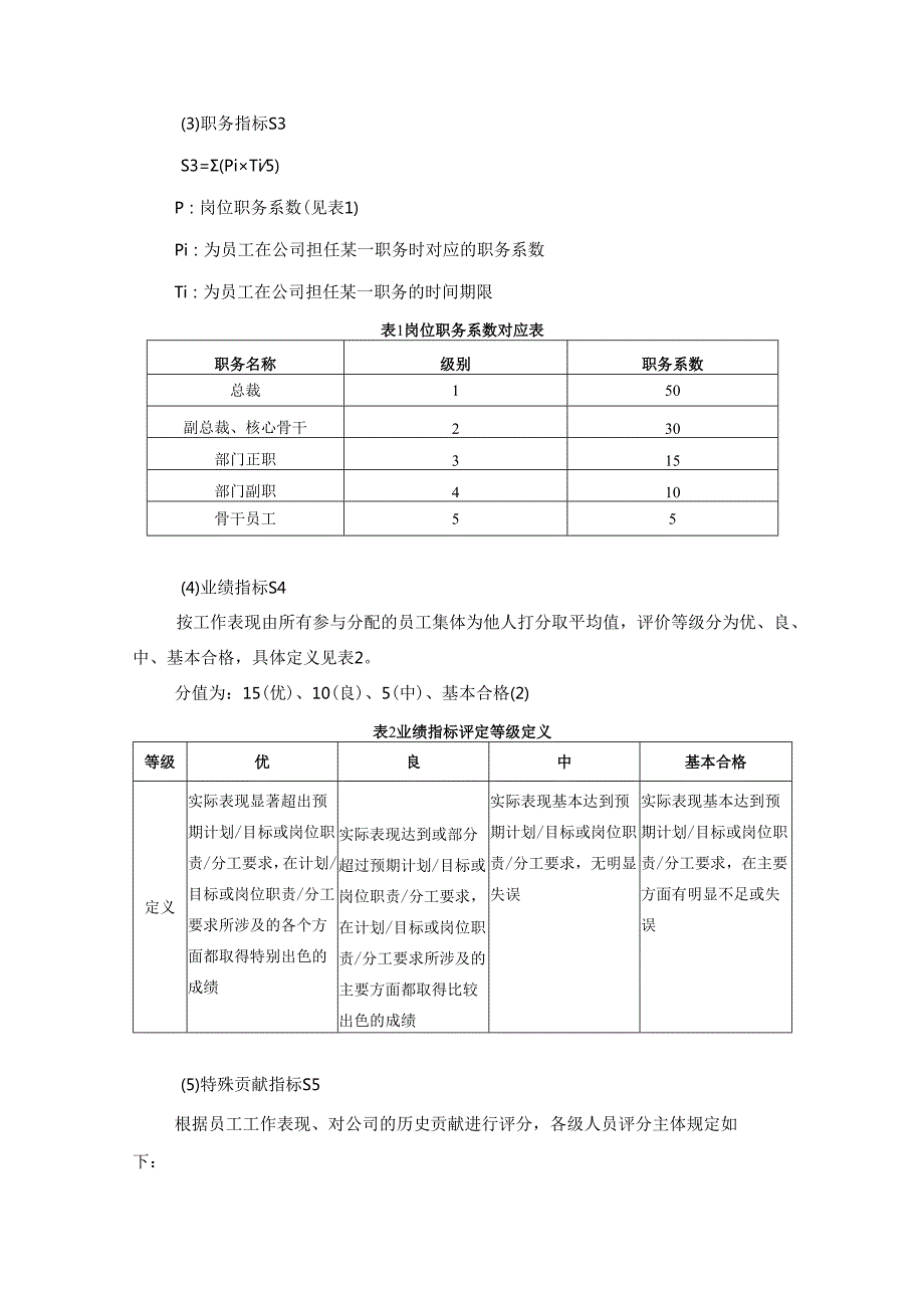 xx技术(深圳)有限公司股权分配方案.docx_第2页
