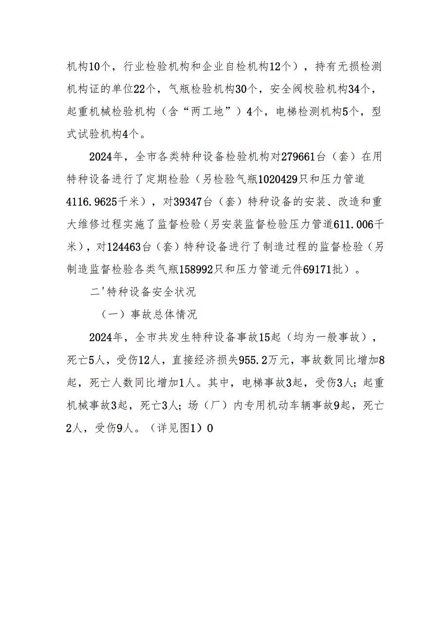 2024年上海市特种设备安全状况报告.docx_第2页