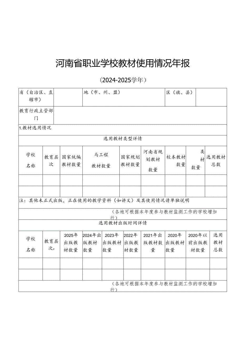 河南省职业学校教材使用情况年报（20242025）、教材管理工作承诺书、教育行政部门教材管理工作情况报告.docx_第1页