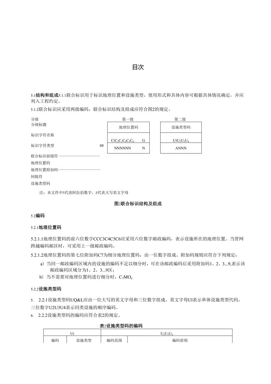 城镇燃气输配系统标识及编码（征求意见稿）.docx_第2页