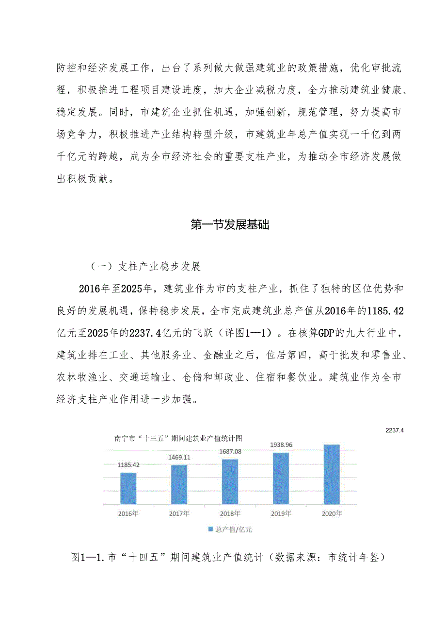 “十五五”新型建筑工业化和产业链升级协同发展规划.docx_第2页