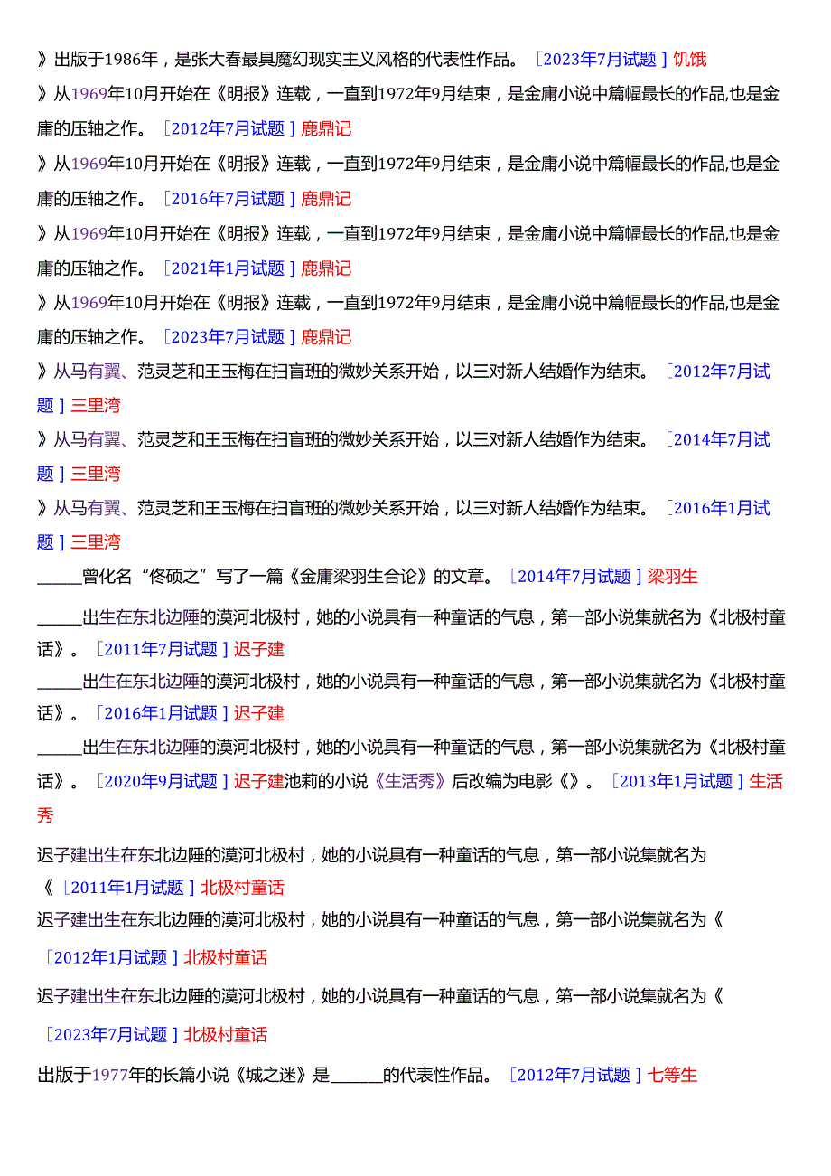 国家开放大学汉语言文学本科《中国当代文学专题》期末纸质考试第二大题填空题库[2025期版].docx_第3页