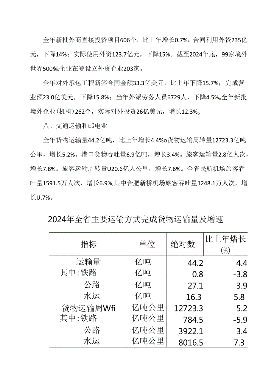 安徽省2024年民经济和社会发展统计公报（2025年）.docx_第3页