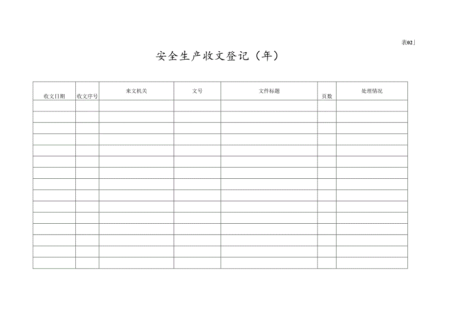 企业安全生产管理台账（2024年XX化工新材料有限公司）.docx_第3页