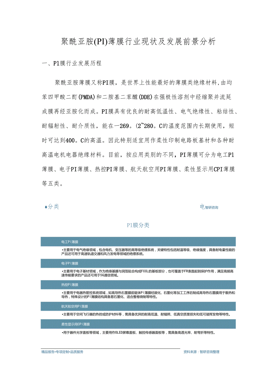聚酰亚胺（PI）薄膜行业现状及发展前景分析.docx_第1页