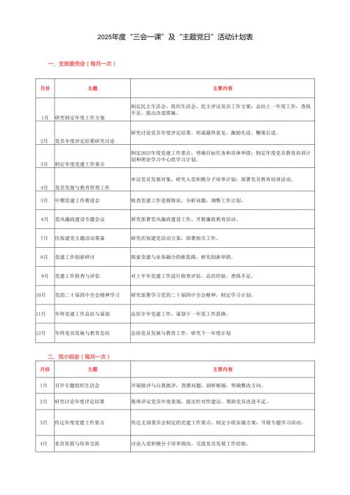 2025“三会一课”及“主题党日”活动计划表+2025年党组理论学习中心组学习计划.docx
