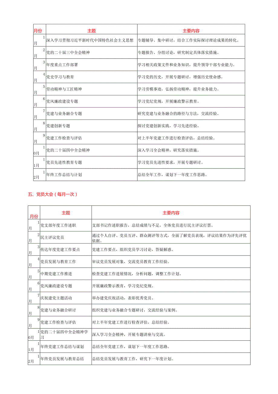 2025“三会一课”及“主题党日”活动计划表+2025年党组理论学习中心组学习计划.docx_第3页