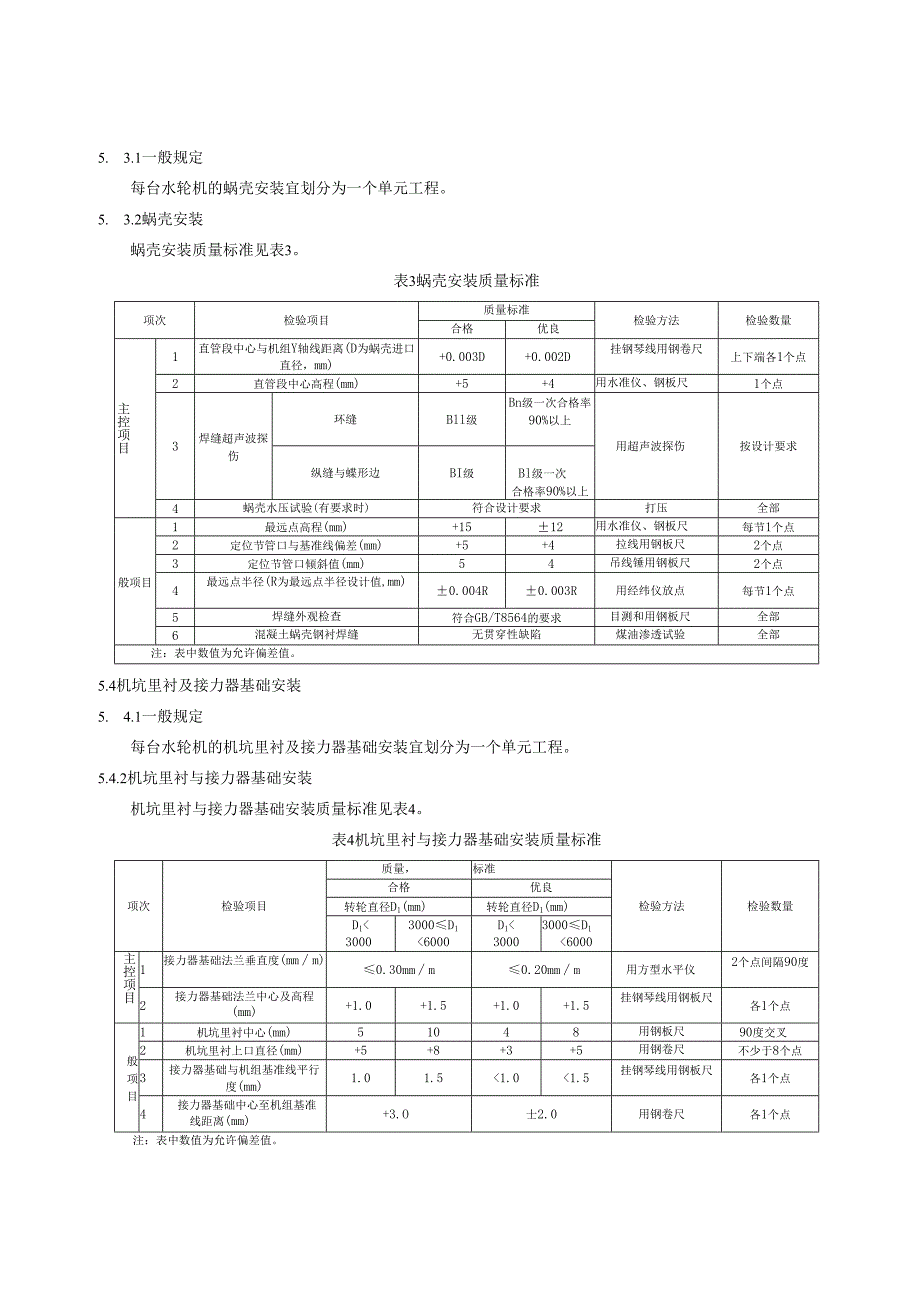 中小型水利水电工程单元工程施工质量验收评定规程第7部分：水力机械设备安装工程(江西省2021版).docx_第3页