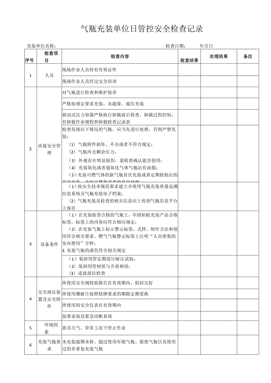 气瓶充装单位日管控安全检查记录表.docx_第1页