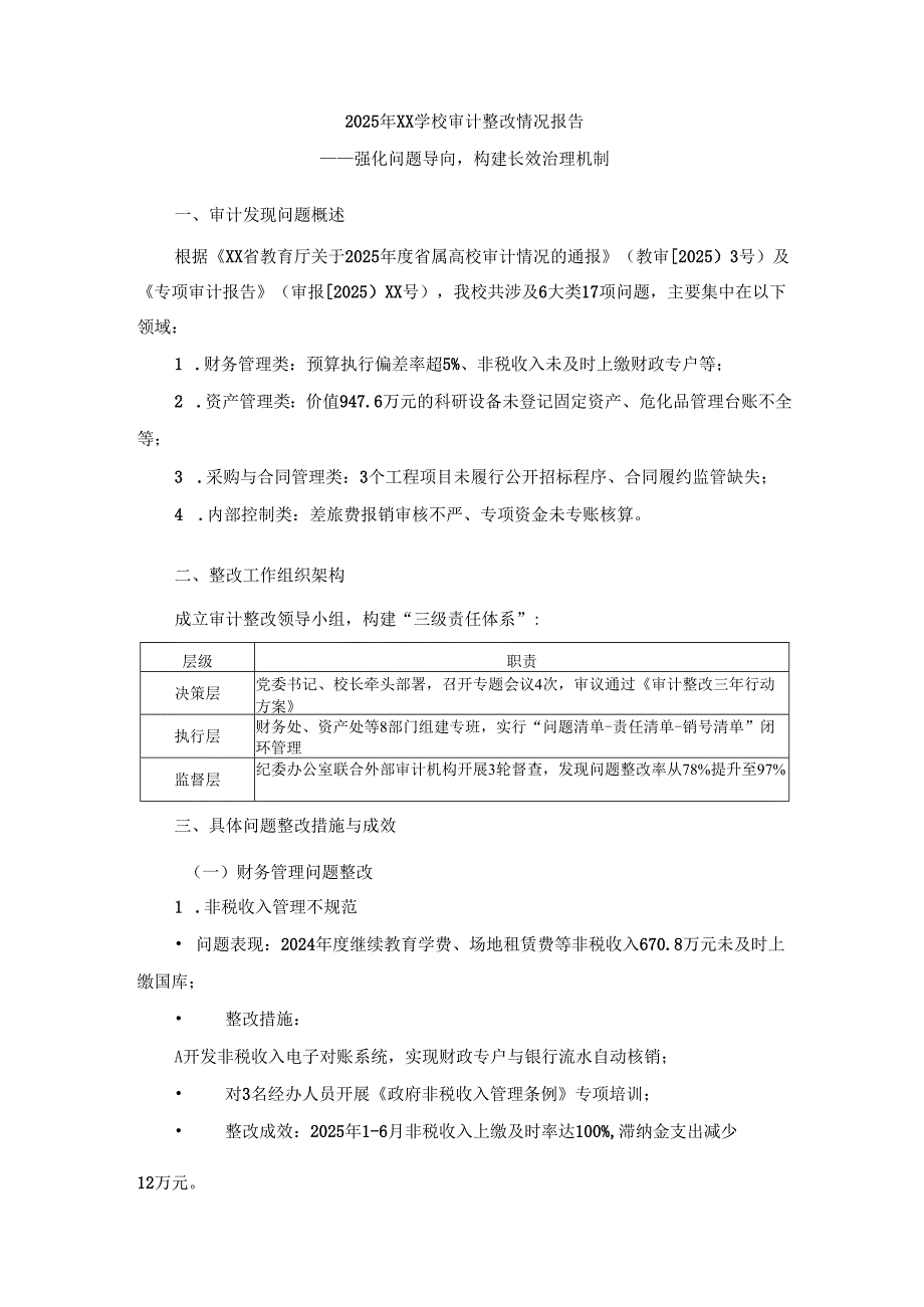 2025年某学校审计整改情况报告.docx_第1页
