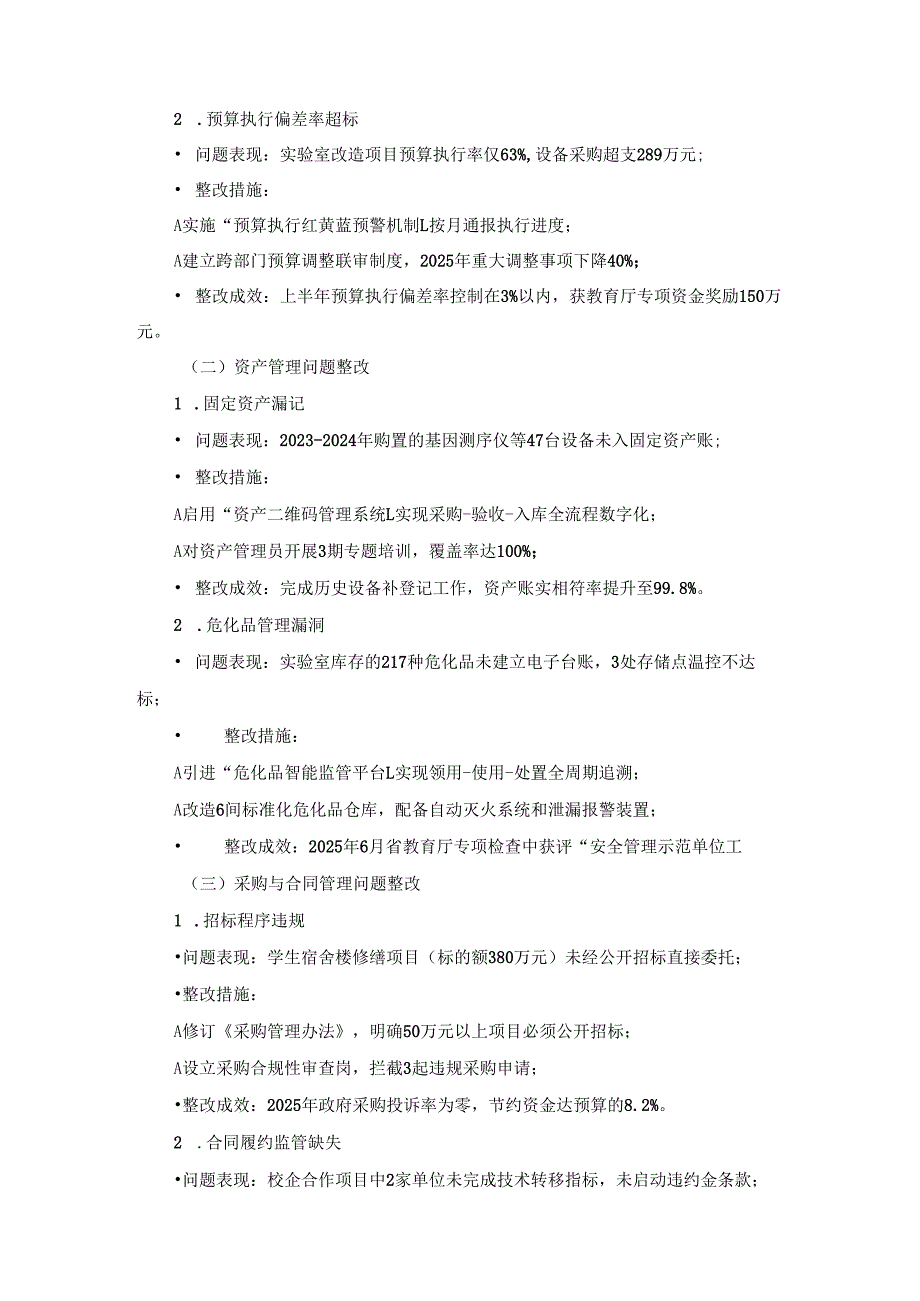 2025年某学校审计整改情况报告.docx_第2页