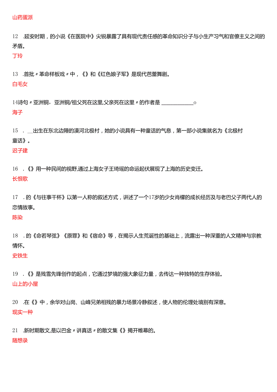 2020年9月国家开放大学汉语言文学本科《中国当代文学专题》期末纸质考试试题及答案.docx_第3页
