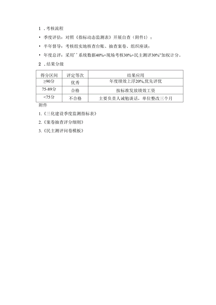 三化建设考核评分细则（详细版）.docx_第3页