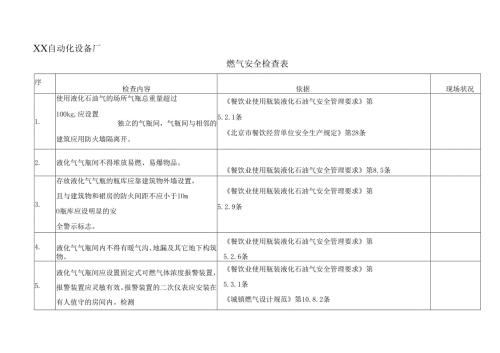 XX国际大酒店燃气安全检查表（2025年）.docx