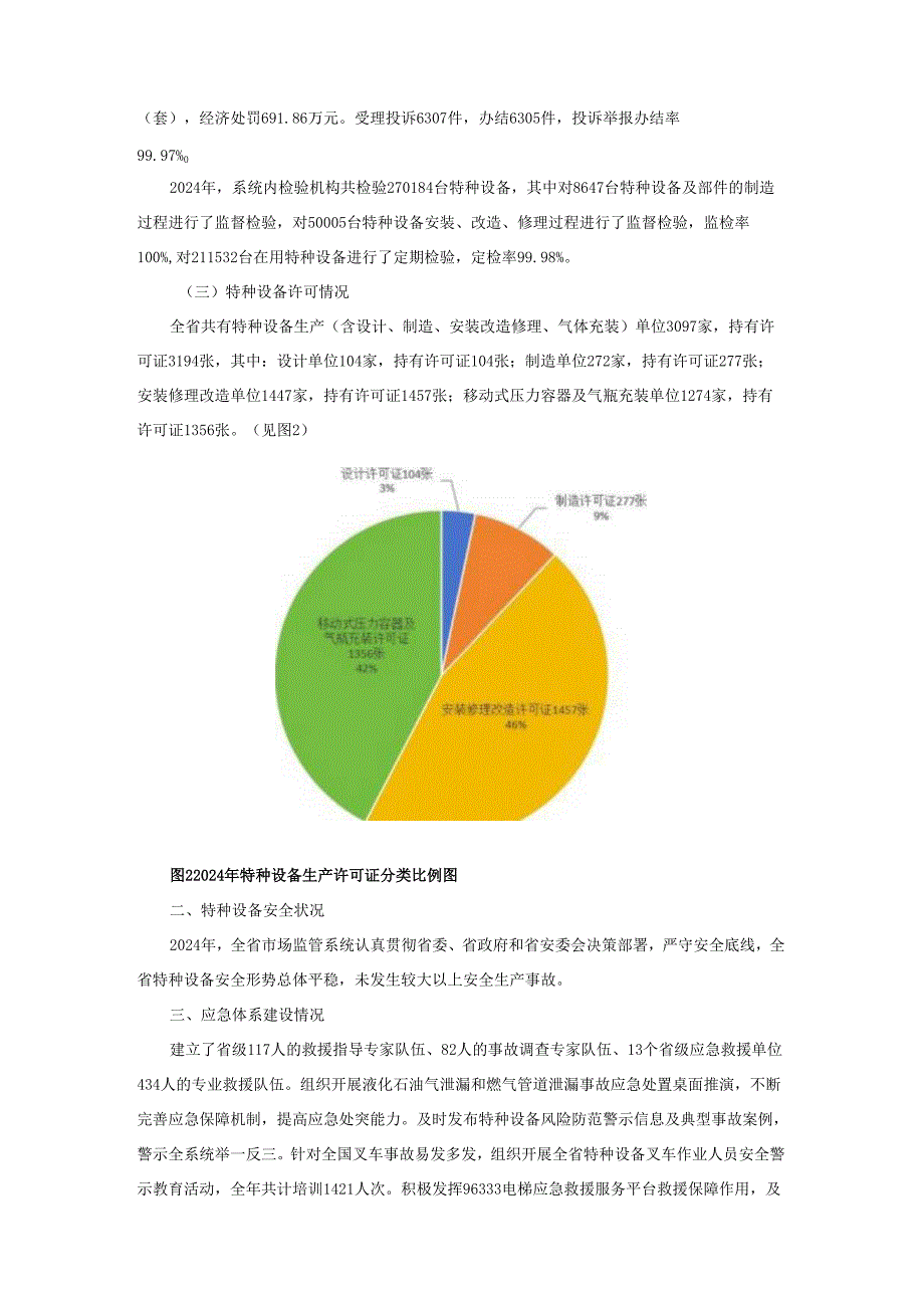 陕西省2024年全省特种设备安全状况.docx_第2页