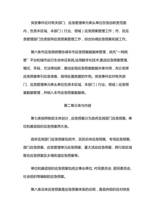 上海市突发事件应急预案管理实施办法.docx