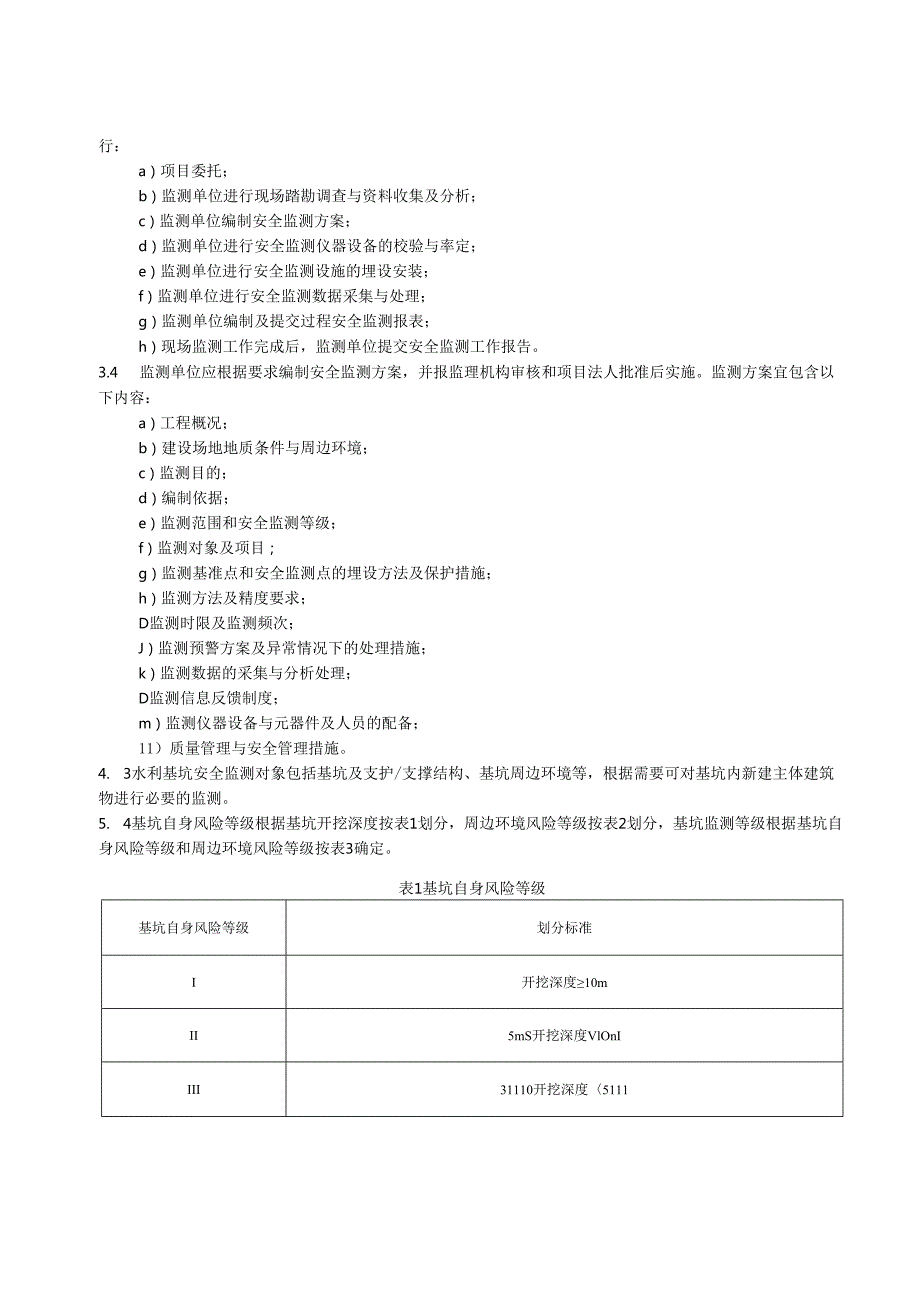 水利水电工程基坑安全监测技术规程(江西省2023版).docx_第2页