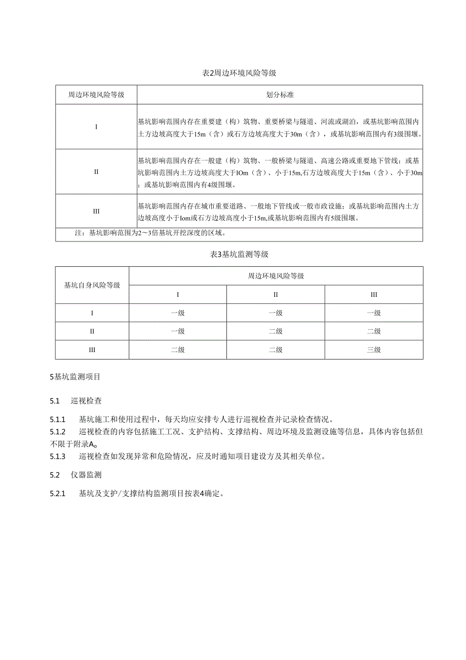 水利水电工程基坑安全监测技术规程(江西省2023版).docx_第3页