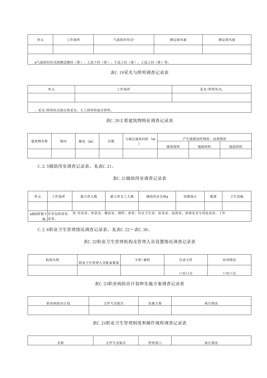 用人单位基本情况调查及评价参考使用例表、职业病危害现状评价报告格式.docx_第3页