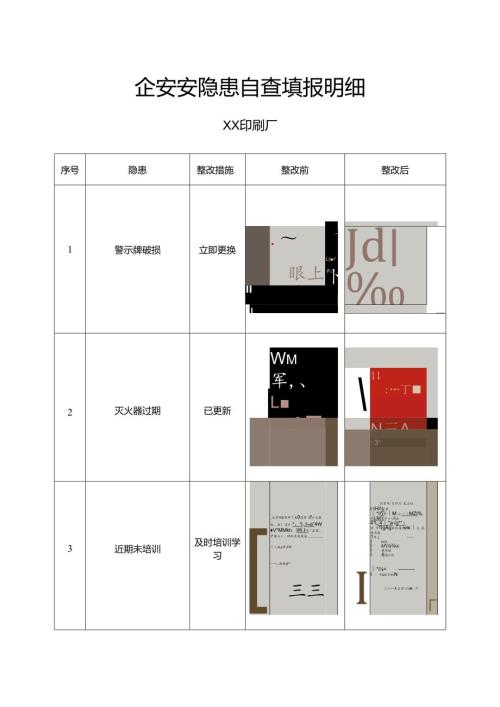 企安安隐患排查（2025年XX印刷厂）.docx