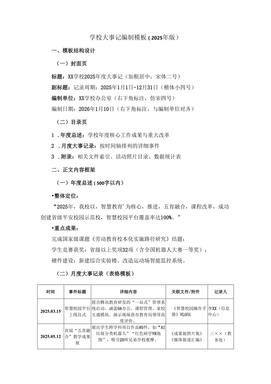 学校大事记编制模板（2025年版）.docx_第1页