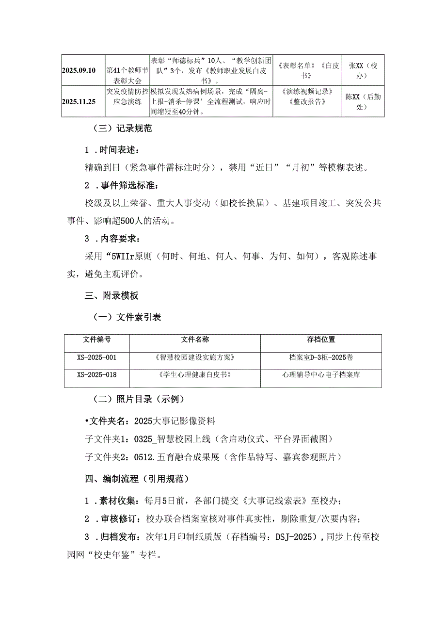 学校大事记编制模板（2025年版）.docx_第2页