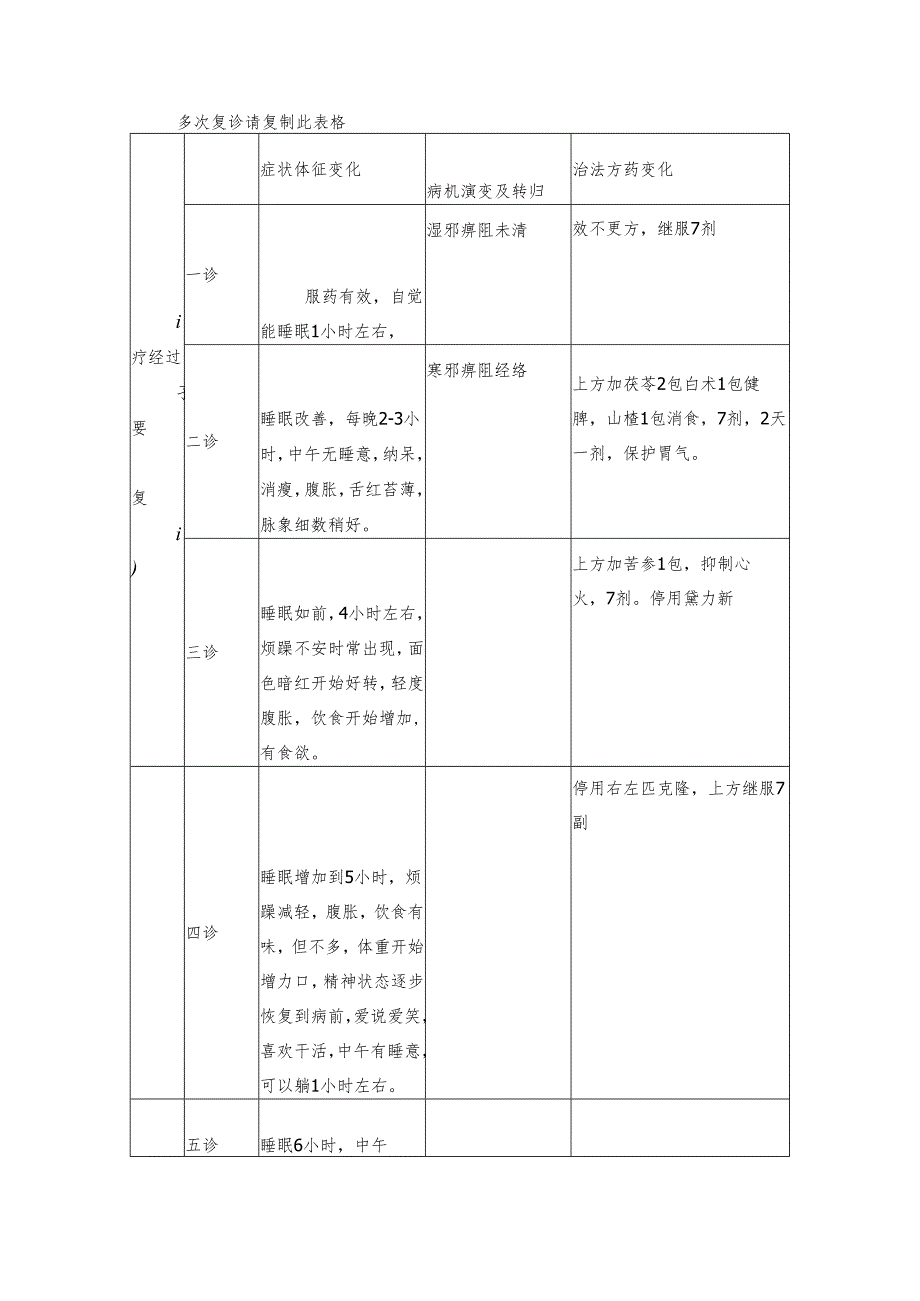 市中医治疗不寐郁证病案.docx_第2页