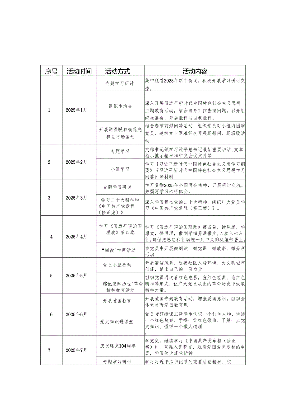 2025年支部主题党日活动计划表.docx_第1页