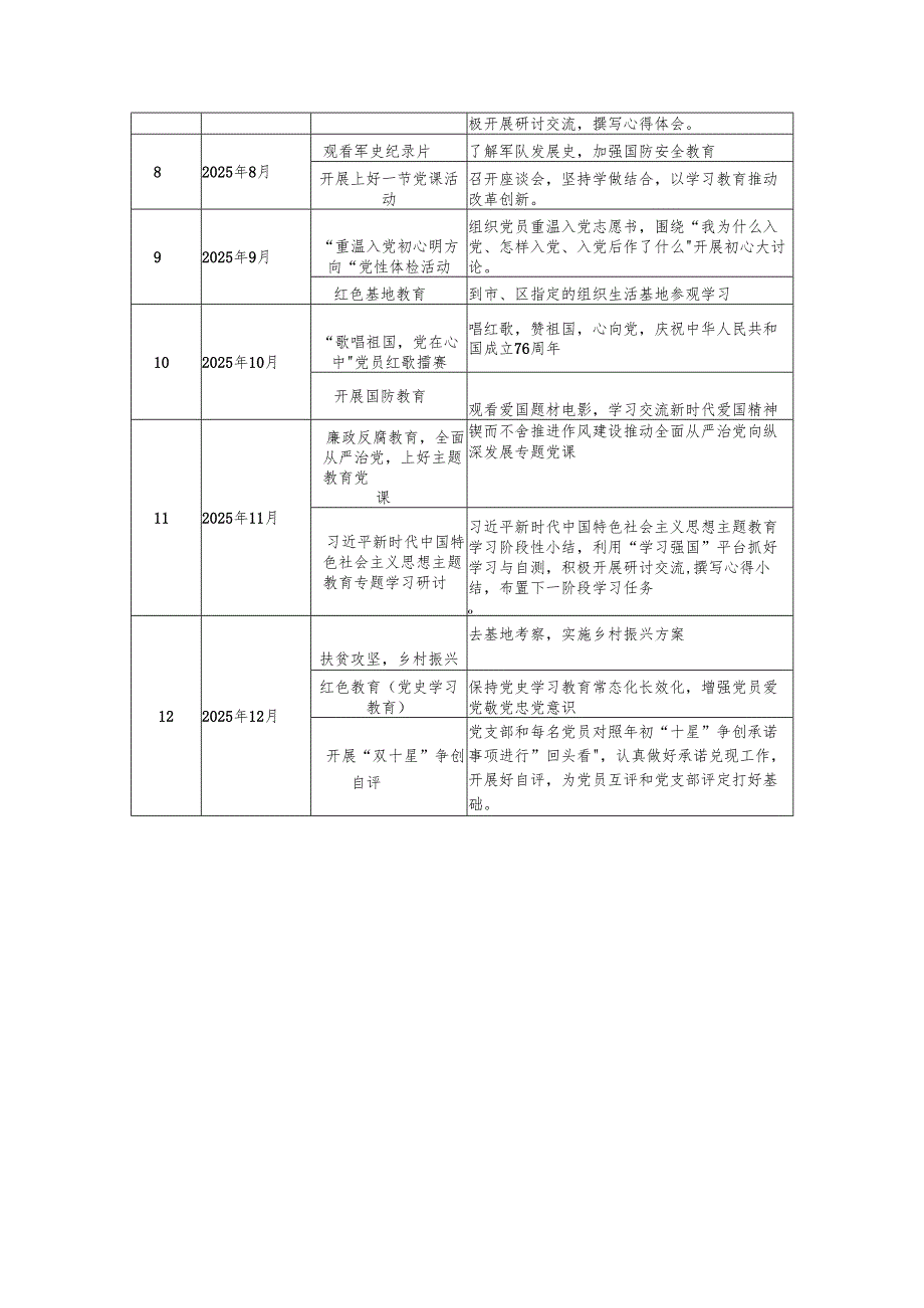 2025年支部主题党日活动计划表.docx_第2页
