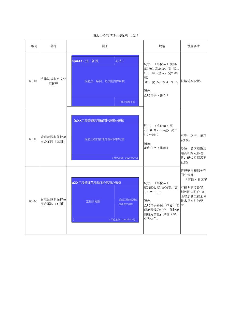 水利工程标识标牌(江西省2020版).docx_第3页