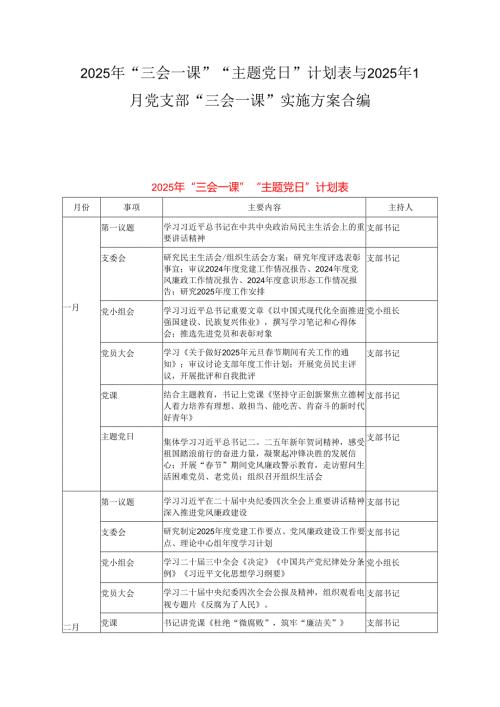 2025年“三会一课”“主题党日”计划表与2025年1月党支部“三会一课”实施方案合编.docx