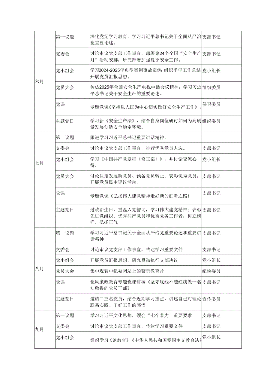 2025年“三会一课”“主题党日”计划表与2025年1月党支部“三会一课”实施方案合编.docx_第3页
